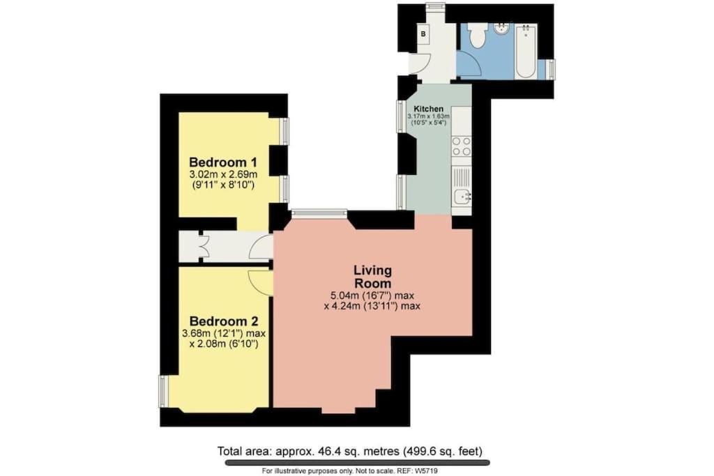 The Mews, Private Parking Included, *